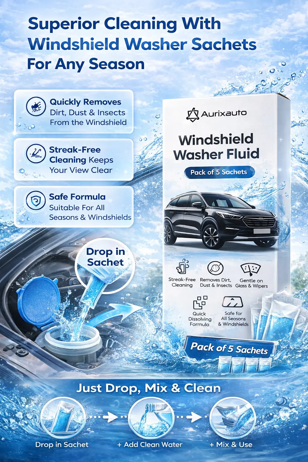Windshield & Car Glass Cleaner Fluid | Box of 5 Pouches